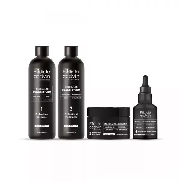 Follicle Activin – Stoppt Haarausfall und fördert das Wachstum neuer Haare!