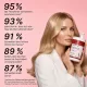 NEU! SHINE BOOSTER THERAPY | Professionelle Haarpflegeroutine für weicheres, glänzenderes und geschmeidigeres Haar + 2 Geschenke! NEU! SHINE BOOSTER THERAPY | Professionelle Haarpflegeroutine für weicheres, glänzenderes und geschmeidigeres Haar + 2 Geschenke!