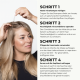 Follicle activin – le coffret pour une nouvelle croissance des cheveux Follicle activin – le coffret pour une nouvelle croissance des cheveux