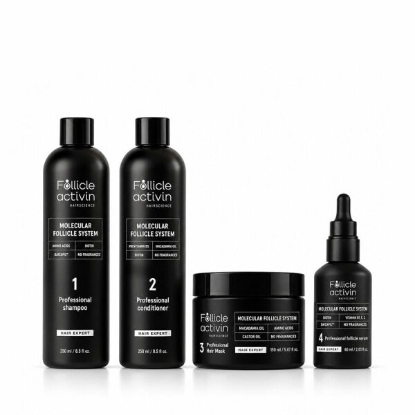 Follicle Activin-Set für neuen Haarwuchs und schnelleres Haarwachstum