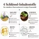 Intensives Wiederherstellungs-Und Feuchtigkeitsset Für Das Haar + Zusätzliches Geschenk-set Intensives Wiederherstellungs-Und Feuchtigkeitsset Für Das Haar + Zusätzliches Geschenk-set